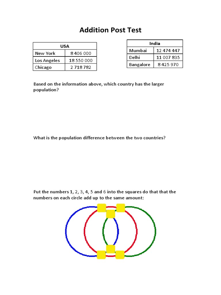 Addition Post Test | PDF