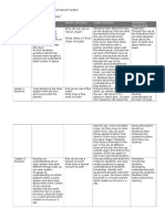 unit overview with outcomes 2015-1