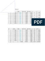 Ecuaciones Empiricas Excel Corregido