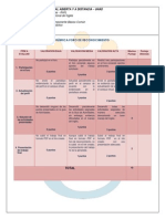 Rubric As