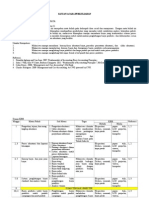 Analisis Biaya 37271