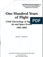 Aviation History Timeline