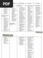 Download Post Partum Hemorrhage Nursing Care Plan by RN Speak SN279096417 doc pdf