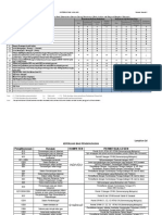 Checklist Koperasi