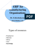 ERP for Manufacturing Organizations