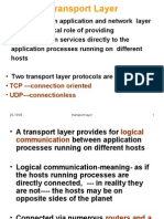 This Is Between Application and Network Layer Communication Services Directly To The Application Processes Running On Different Hosts