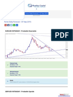 Forex Daily Outlook 07 Sep 2015 Bluemaxcapital