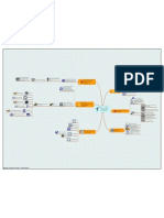 Parte 5, GESTIÓN TECNOLÓGICA DEL PROYECTO DE IMPLANTACIÓN