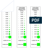 Ge Raza Reference Tool Model