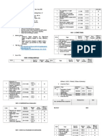 Signal Integrity For HSD