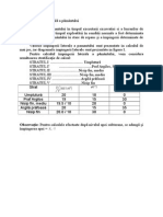 2.2.2impingerea Laterala A Pamantului - Bun