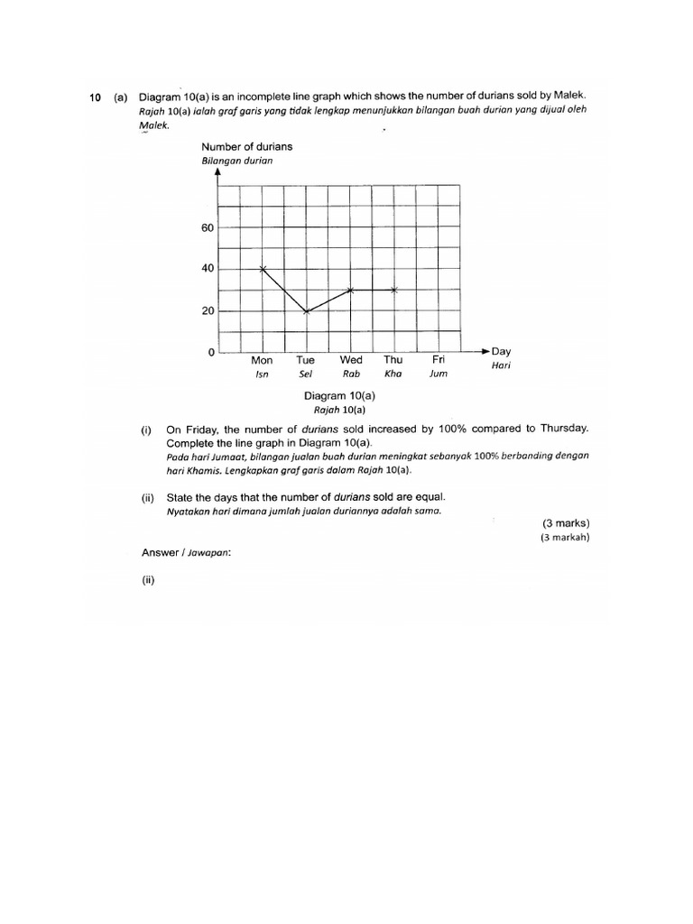 Soalan Matematik Uji Minda - Contoh 408