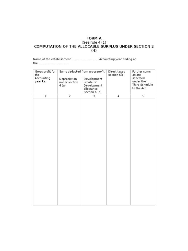 Computation of Allocable Surplus Form | PDF | Gross Income | Corporations