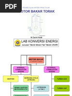 Motor Bakar Torak