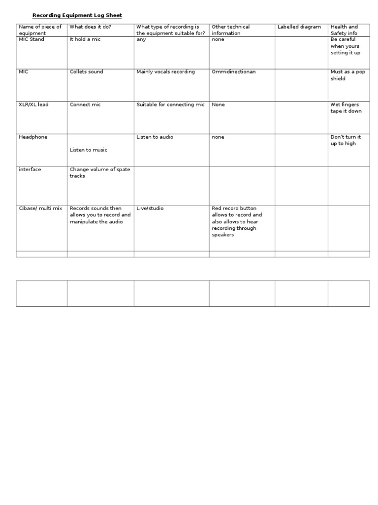 Recording Equipment Log Sheet | PDF