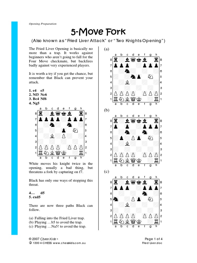 Fried Liver PDF Chess Openings Board Games