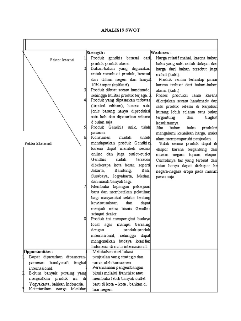 Analisis SWOT Produk Gendhis Bag | PDF | Bisnis