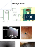 Schematic of Large Boiler: Drum Slag Screen