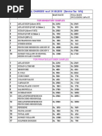 Indian Port Codes and Locations List | PDF