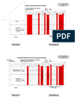 Program Semesteran PMKR 2