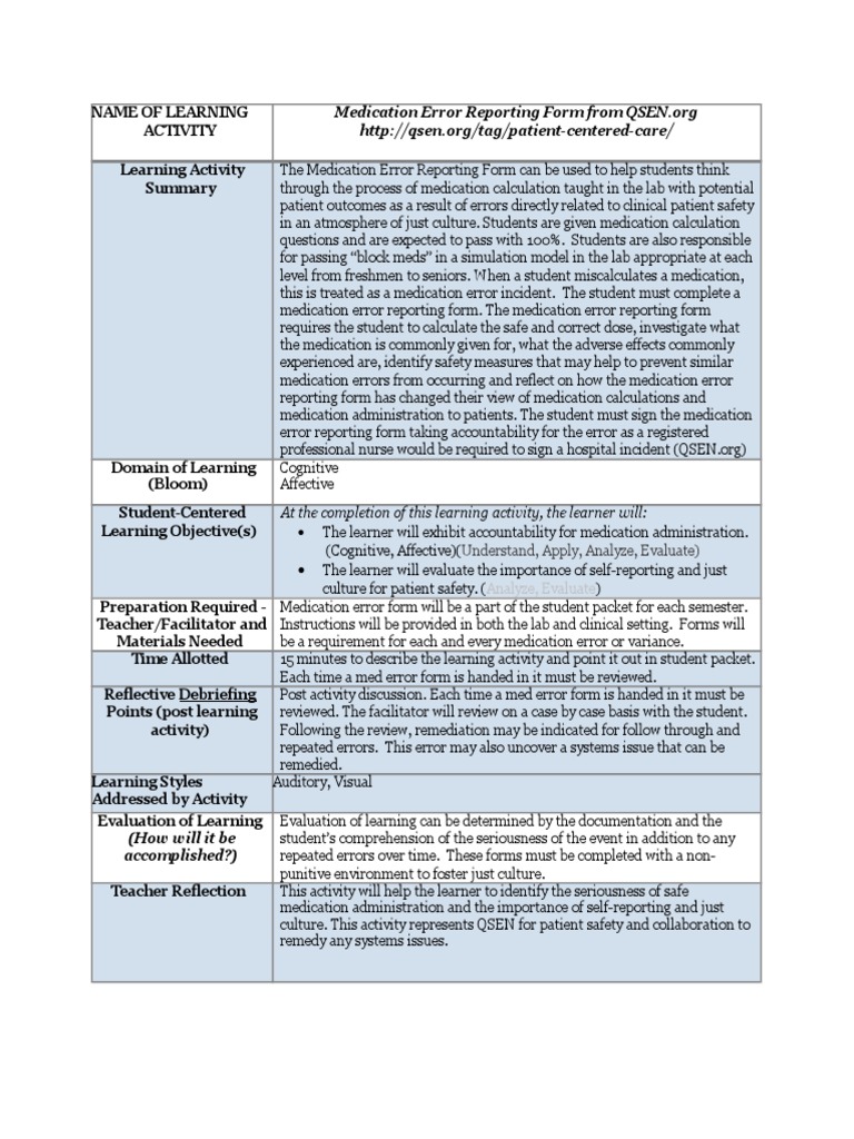 Medication Error Reporting for Nursing Students | PDF | Medical Error ...