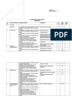 Planificare Biologie 12 2 Ore