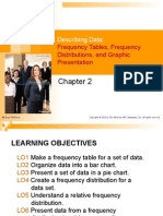 Chapter 2 - Describing Data