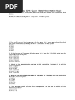 Banking Pathway 2015: Quant (Data Interpretation Quiz)