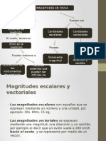 1Magnitudes Escalares y Vectoriales