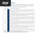 french levels of fluency - cefr