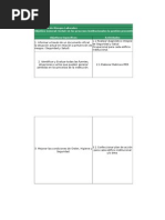 Proyecto Carta Gantt