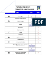 Τι Ρίχνουμε Και Τι Όχι Στον Μπλε Κάδο Της Ανακύκλωσης