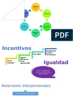 Pucp Clima Laboral 1