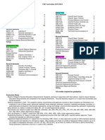 Chemical Engineering