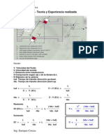 Medicion Ultrasonica Dry Calibration