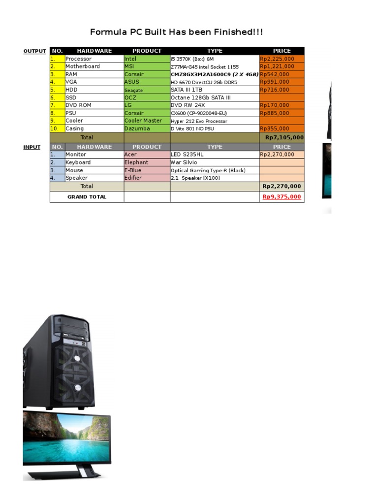 Complete PC Build and Pricing Details | PDF
