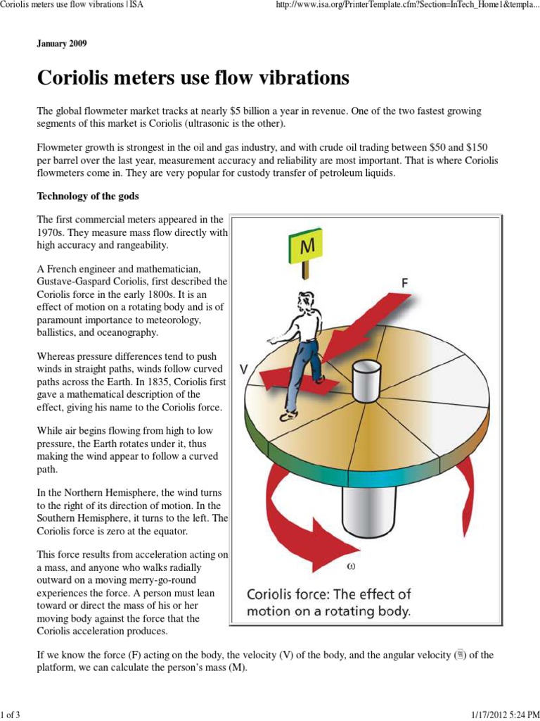 Coriolis Meters Use Flow Vibrations _ ISA Flow Measurement Rotation Around A Fixed Axis