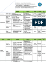 Rencana Kerja Tahunan 2015 2016