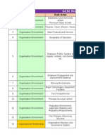 Key Business Factors Template GCSL