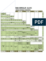 Diagrama Curricular