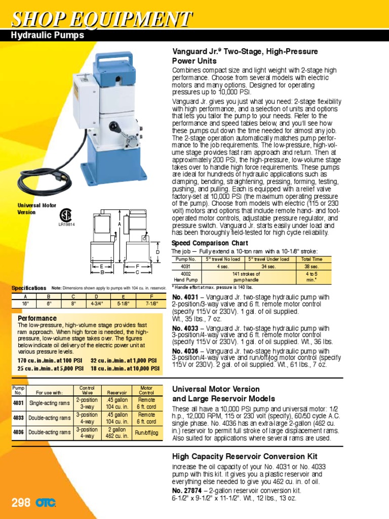 Tools Maunal | Mechanical Engineering | Machines - 