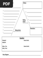 Plot Diagram Template