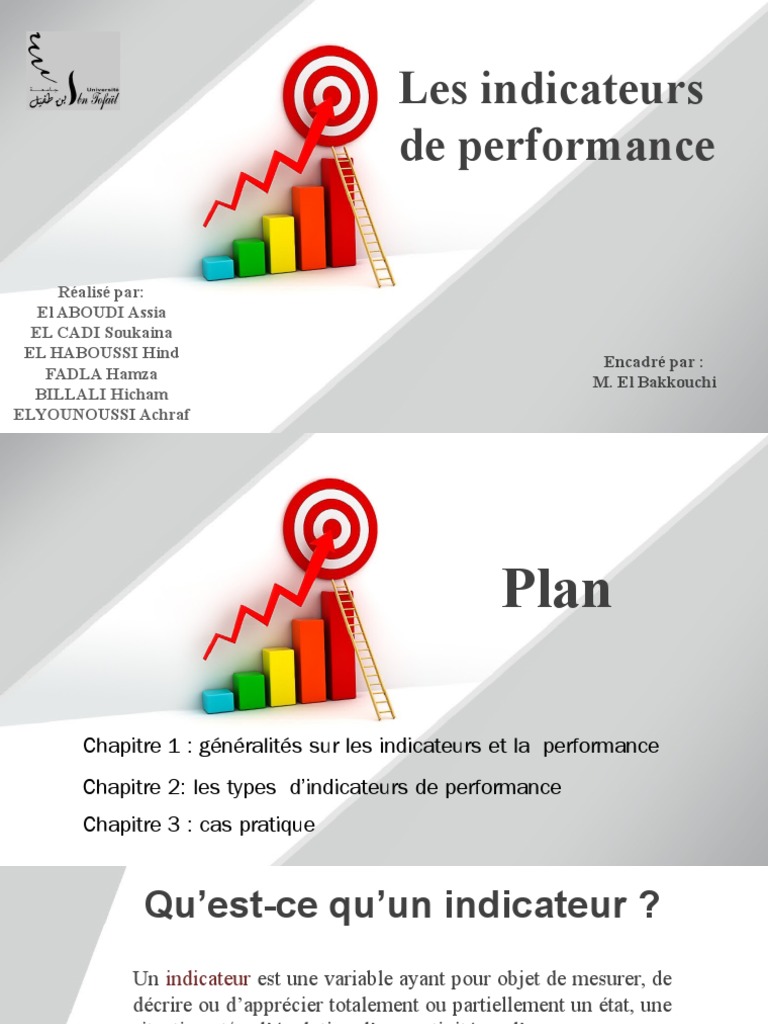 L’Importance Des Indicateurs Clés De Performance – NTBA