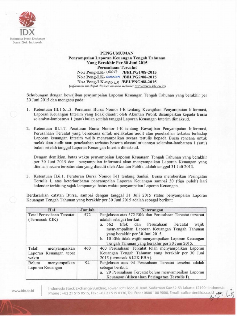 Idx Penyampaian Laporan Keuangan Tengah Tahun
