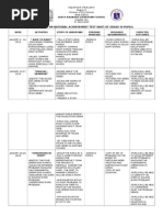 Download Action Plan NAT by mrtg SN279422622 doc pdf