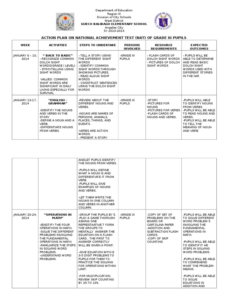Action Plan NAT | PDF | Verb | Noun