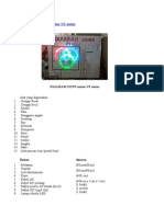 Diagram Venn Union Vs Anion