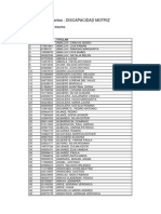 Sorteo IPV Rawson-Pocito: Padrón Postulantes Discapacidad Motriz