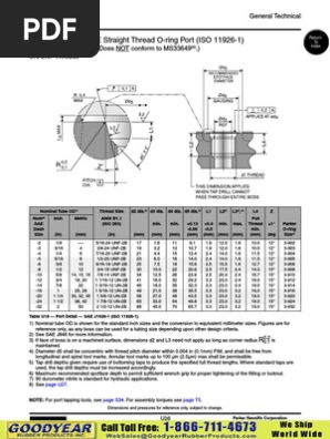 Carbide Ceramic Inserts 1 2 Unf 2b Boss Tap Business Industrial Erbc Com