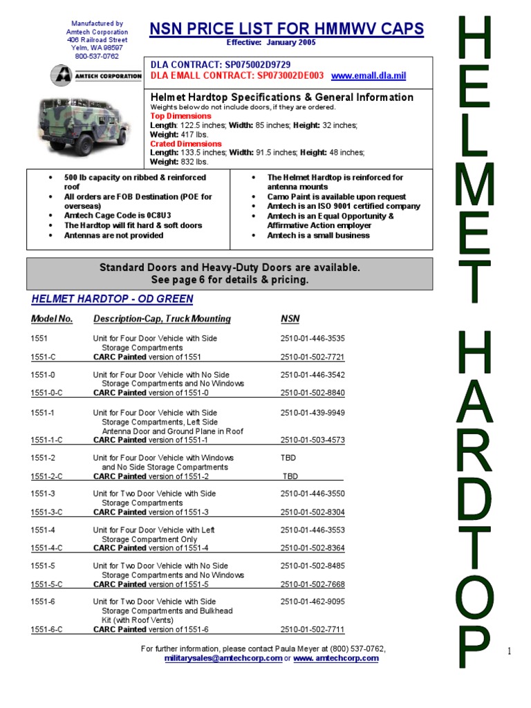 Helmet Hardtop PDF Humvee Truck